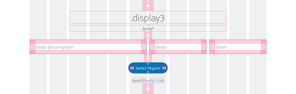 Digital-Transformation-Localization-Template-D